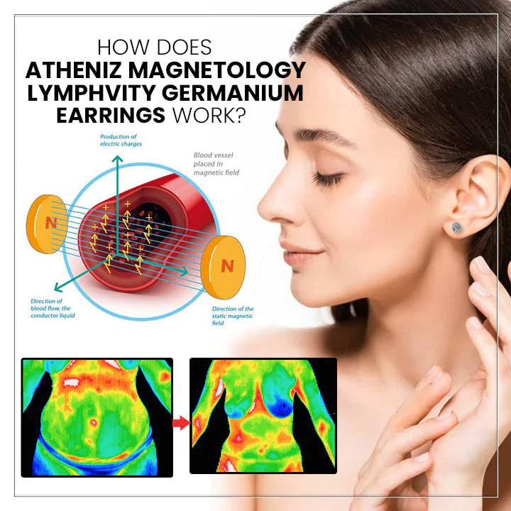 (🔥 LAST DAY SALE-80% OFF) 💎CZTICLE® Histone Magnetology Lymphvity Germanium Earrings - Image 9